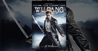 Movies Hungergamesfan Has Been in 2: Supporting Roles (Not Main Role)