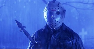 Friday the 13th Movies Ranked by Scott