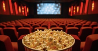 Ivy Cowlovely&#39;s Favorite Movies