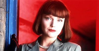 Selected Miranda Richardson Films