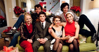 13 Offbeat, Unappreciated, and Underseen Holiday Movies