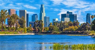 State Cities: California