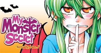 Jitsu Wa Watashi Wa/&quot;My Monster Secret&quot; Manga Guide