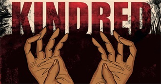 Retrospective PopSugar 2021 Challenge