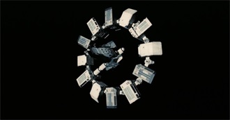 Complete Filmographies of Essential Modern Directors