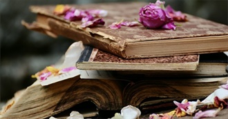 Books Published in 1916 That People Have Added on Goodreads~~5