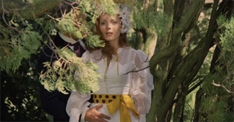 10 Great Hungarian Films