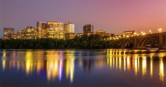 15 Largest Cities in Virginia 9/7/2016