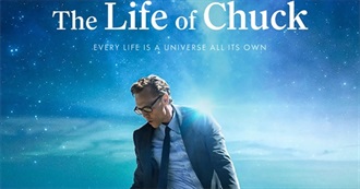 Last 10 Movies Troller344 Watched for the First Time 679