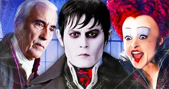 Recurring Tim Burton Actors