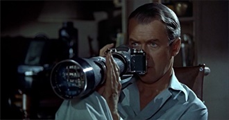 Best English-Language Movies of the 1950s