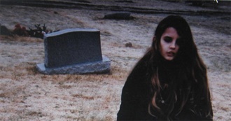 Albums I&#39;ve Listened to - January 2025