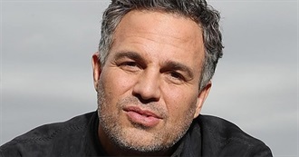 Mark Ruffalo - Filmography (2019)