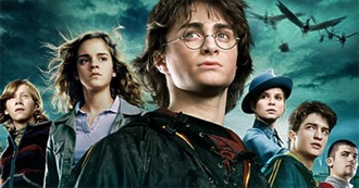 Harry Potter Funko Pop Figurines