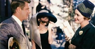 NK&#39;s Picks - Golden Globe Award for Best Motion Picture – Musical or Comedy