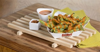 Favorite Food Items From Chains