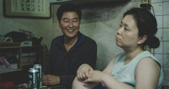 Letterboxd&#39;s Top 250 Movies