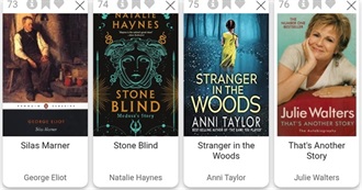 Books by Female Authors That Steve W Has Read