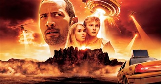 R Films BHP Has Seen