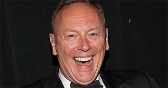 Richard Clifford Movies