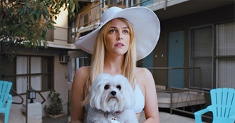 Chartreuse&#39;s 100 Favorite Movies (2024)