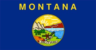 Alphabetical Largest Places in Montana