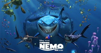 2003: US Box Office Top 100