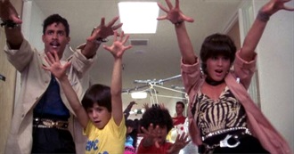 Are You the Master of '84 Movies? - A Random List of Films From 1984