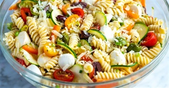 What David Ate - Day 266