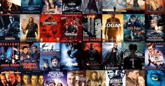 1001 Movies Lwnwrk Recommends to See in Your Lifetime