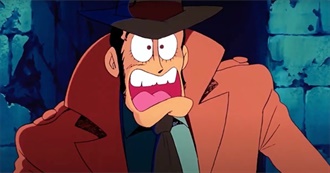 10 Best Anime Films of the 70s