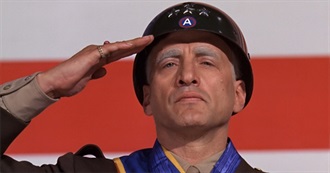 Films of George C. Scott