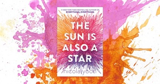 Goodreads&#39;s Book Shelf * Young Adult Contemporary