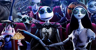 Blunderman&#39;s Favorite Animated Movies (Updated 2025)