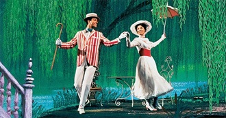 It&#39;s an Honor Just to Be Nominated