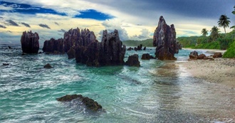 Top 10 Things to See in Nauru