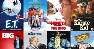 Peter&#39;s Top Ten Childhood Movies Number 10