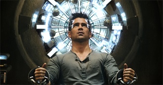 Movies Johannap Watched in 2015