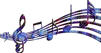 Musicians That Faith W Has Heard Of