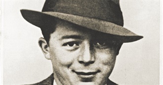 Billy Wilder Favorite Films