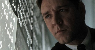 Every Nominated Film | 2002 Oscars