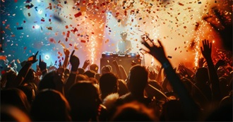 Most Popular Musicians Among ISTJ Persons