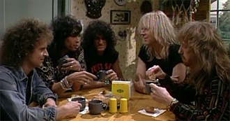 Bands on Saturday Night Live, Season 15