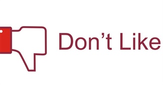 Duranie&#39;s Unpopular Opinions