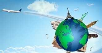 Locuri De Vizitat Pe Viitor