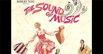 Most Popular Vintage Movies