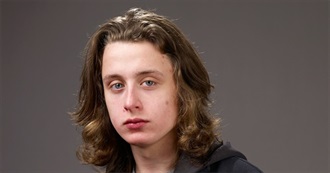 Rory Culkin Movies