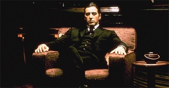 500 Films to Watch to Be Considered a Cinephile