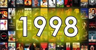 Blake&#39;s Favorite Films From 1998