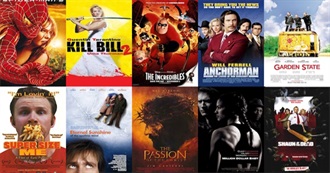 Blake&#39;s Favorite Movies of 2004